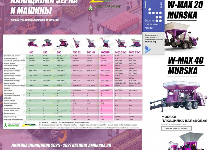Дробилка ДМС-3/30
